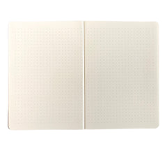 Softcover Sketchbook: Set of 3 - Plain | Gridded | Dotted