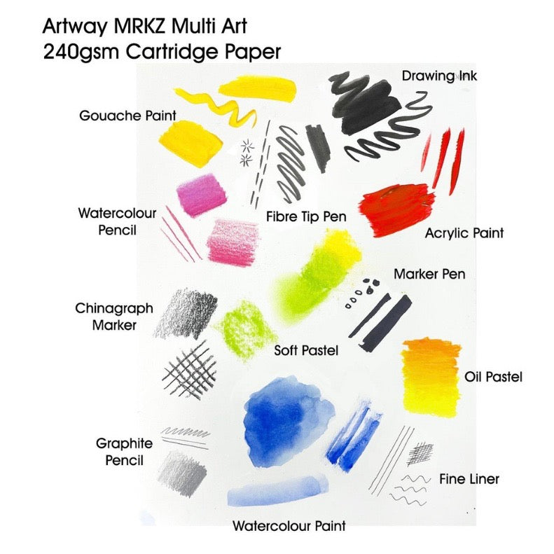 Premium Spiral Bound Sketchbook - A4 Landscape | 240gsm